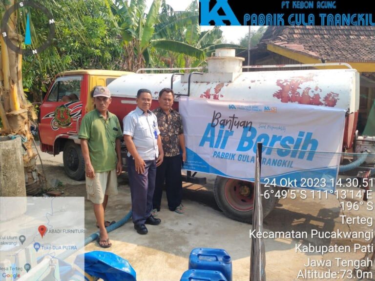 Keberlangsungan 2 3